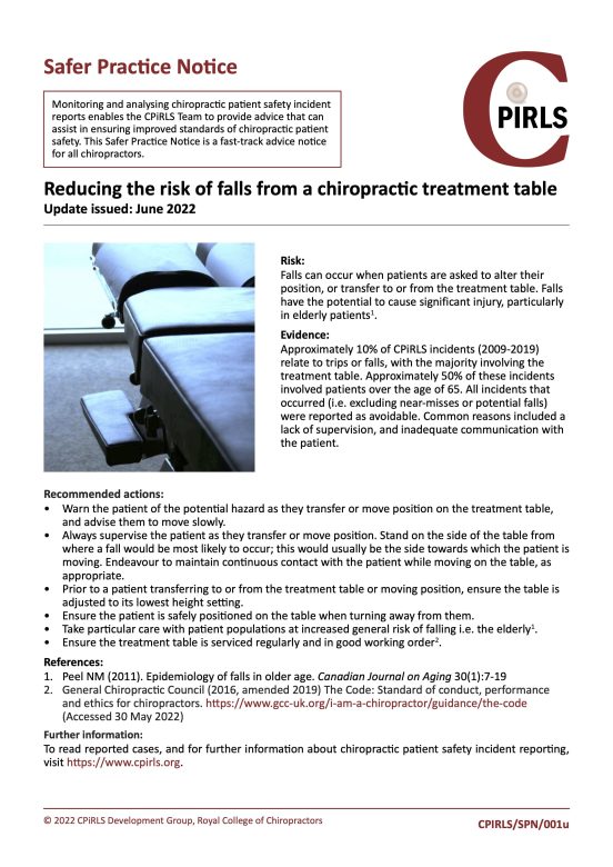CPiRLS, Safer Practice Notice, Falls